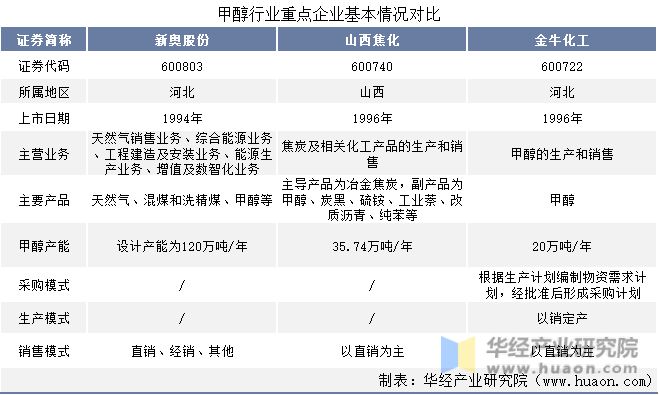 2024新奥正版兔费资料_作答解释落实_安装版v596.610