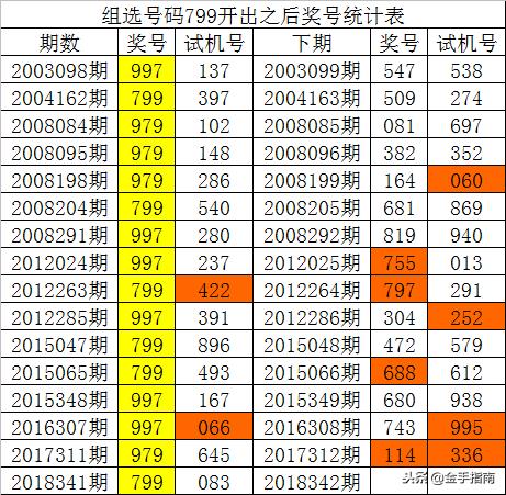 香港今年免费资料有哪些_良心企业，值得支持_实用版819.743