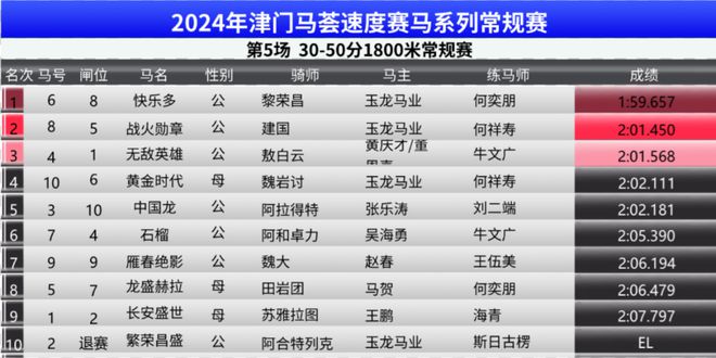 2024年新奥门王中王资料一_精选解释落实将深度解析_GM版v94.81.22