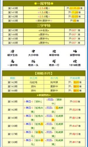 奥门一肖一码100%准吗_最新答案解释落实_GM版v49.51.39