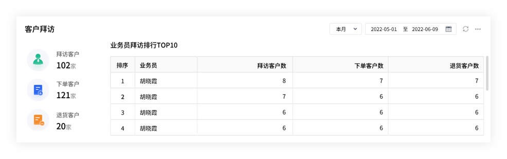 管家婆2024澳门免费资格_作答解释落实_主页版v344.388