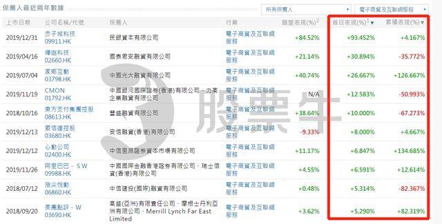 香港4777777开奖记录_详细解答解释落实_手机版484.898