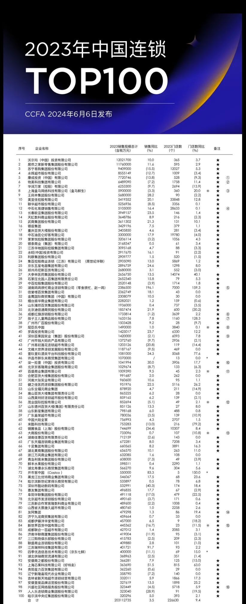 2023一码一肖100准吗_精彩对决解析_V75.13.02