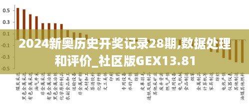 2024新奥历史开奖记录52期_最新答案解释落实_实用版493.588