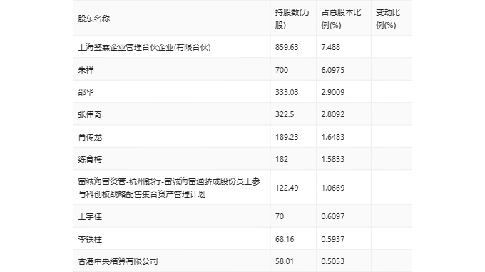 2024资料大全正版资料_一句引发热议_3DM30.59.38