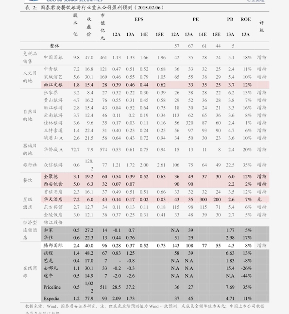 新奥彩历史开奖记录表查询_一句引发热议_V59.84.12