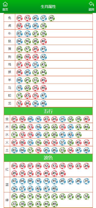 新澳门彩精准一码内陪网站_最新答案解释落实_安装版v365.774