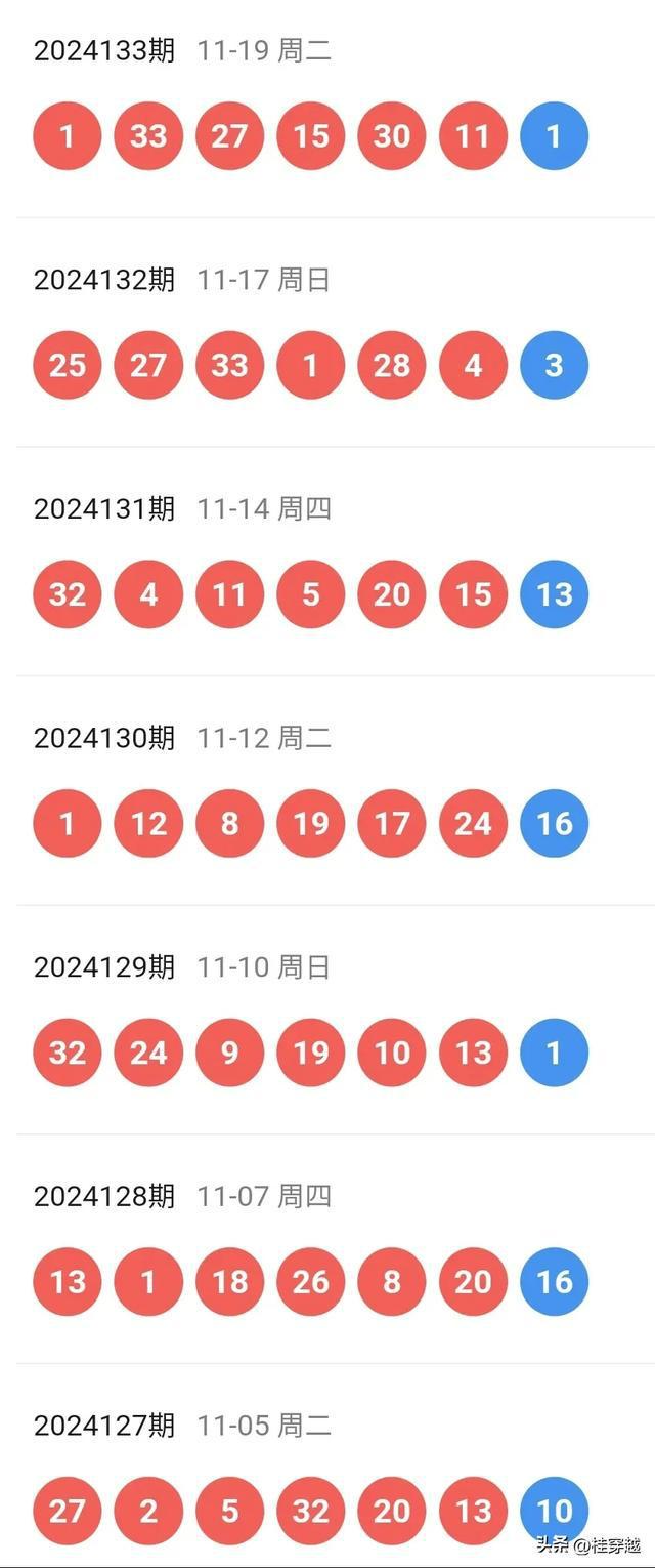 2024澳门特马今晚开奖06期_最佳选择_iPhone版v12.07.13