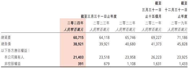 香港号码走势_良心企业，值得支持_安卓版221.141