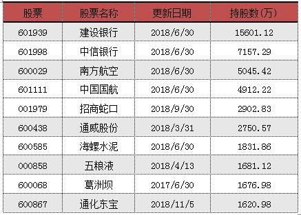 澳门三肖三码精准100%的背景和意义_一句引发热议_实用版208.908