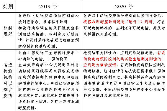 2024年222期澳门正版挂牌_作答解释落实_安装版v290.237