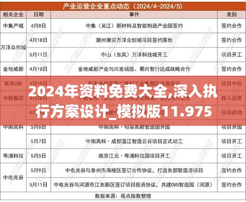 2024年正版资料全年免费_良心企业，值得支持_手机版254.718