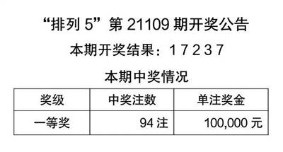 2024年天天彩澳门天天彩2024年澳门_结论释义解释落实_安卓版468.129