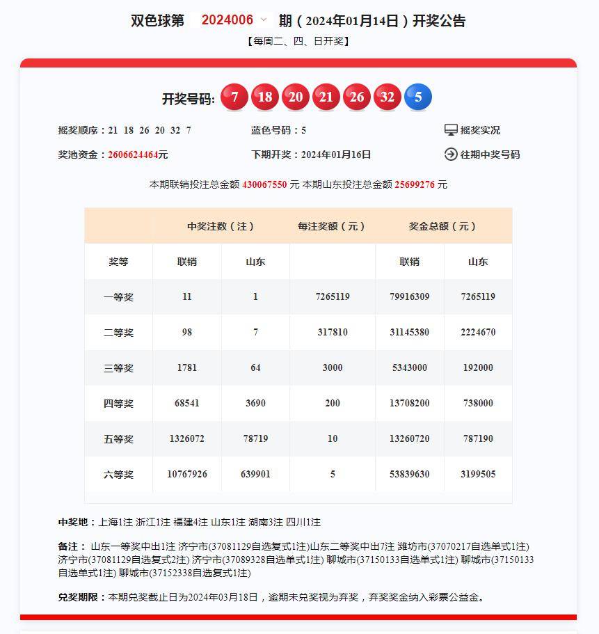 奥门开奖结果+开奖记录2024年资料网站_精选解释落实将深度解析_网页版v113.981