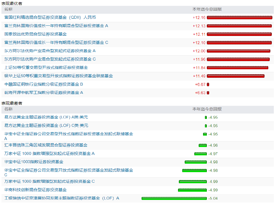 新澳门一码中精准一码免费中特_最佳选择_V05.95.27