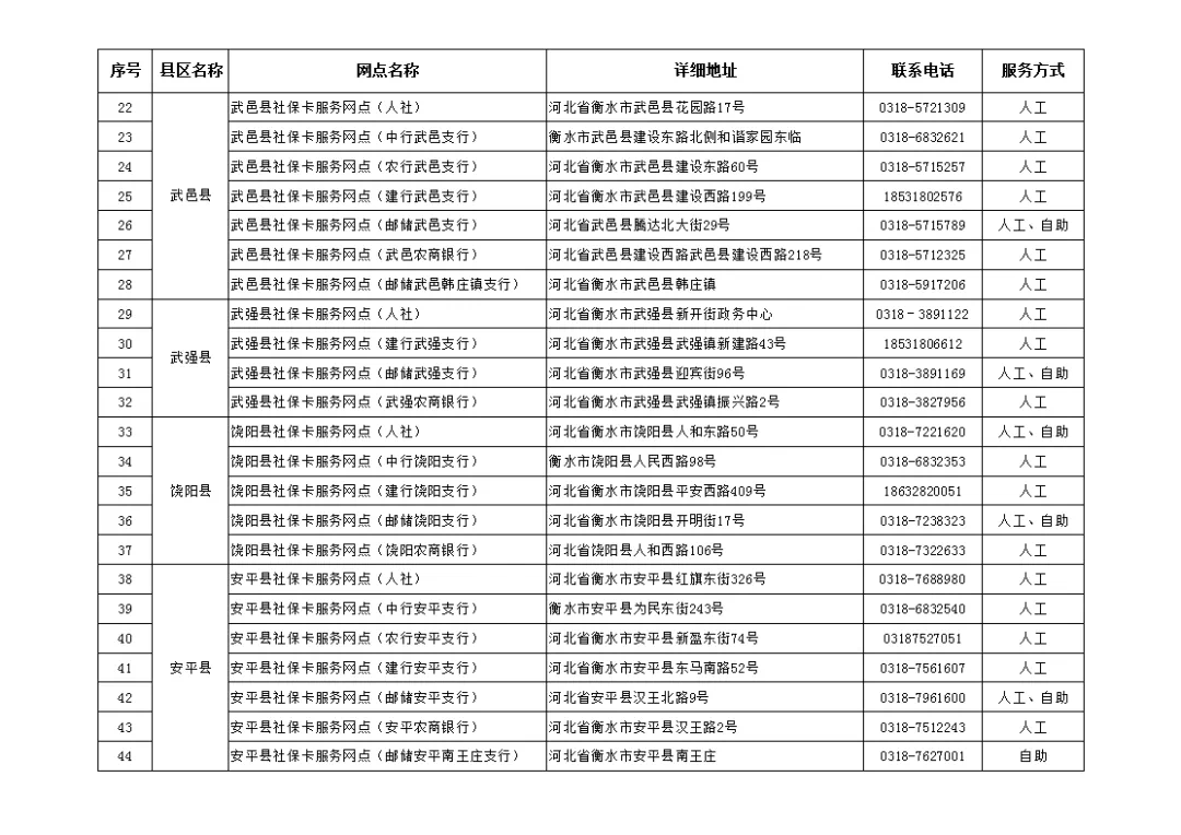 2024香港6合开奖结果+开奖记录_作答解释落实的民间信仰_安卓版217.062