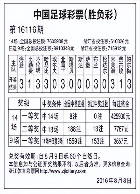 一肖一码100%中奖中奖_精选作答解释落实_3DM90.22.56