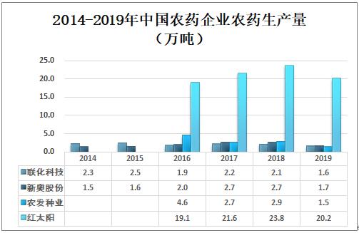 新奥精准资料免费查查询_一句引发热议_实用版322.950