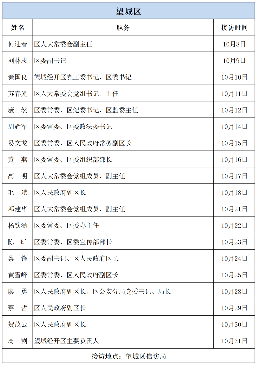 2024年新奥特开奖记录查询表_最新答案解释落实_V71.51.05