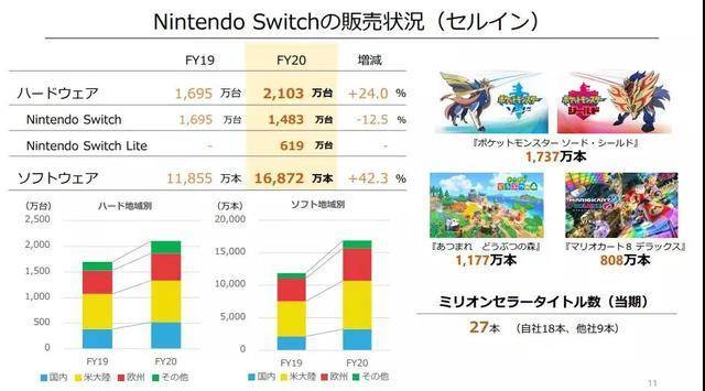 新澳2024大全正版免费资料_最佳选择_3DM61.37.05