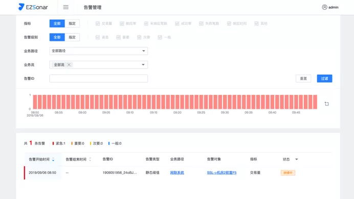 2024特马开码查询_作答解释落实的民间信仰_安卓版377.096