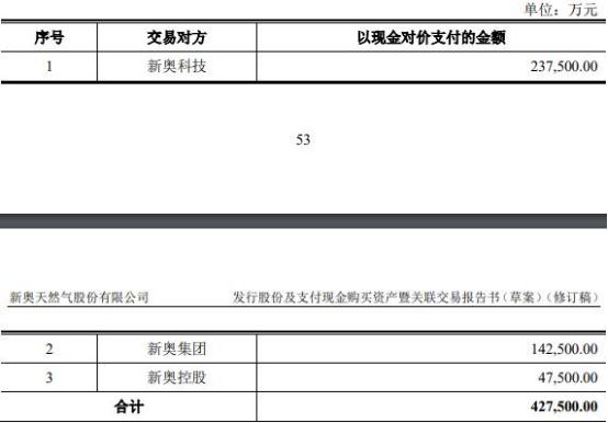 新奥2023开奖记录_作答解释落实的民间信仰_V81.33.64