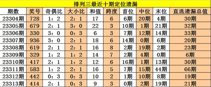 香港十组三中三必中一组_结论释义解释落实_实用版779.383