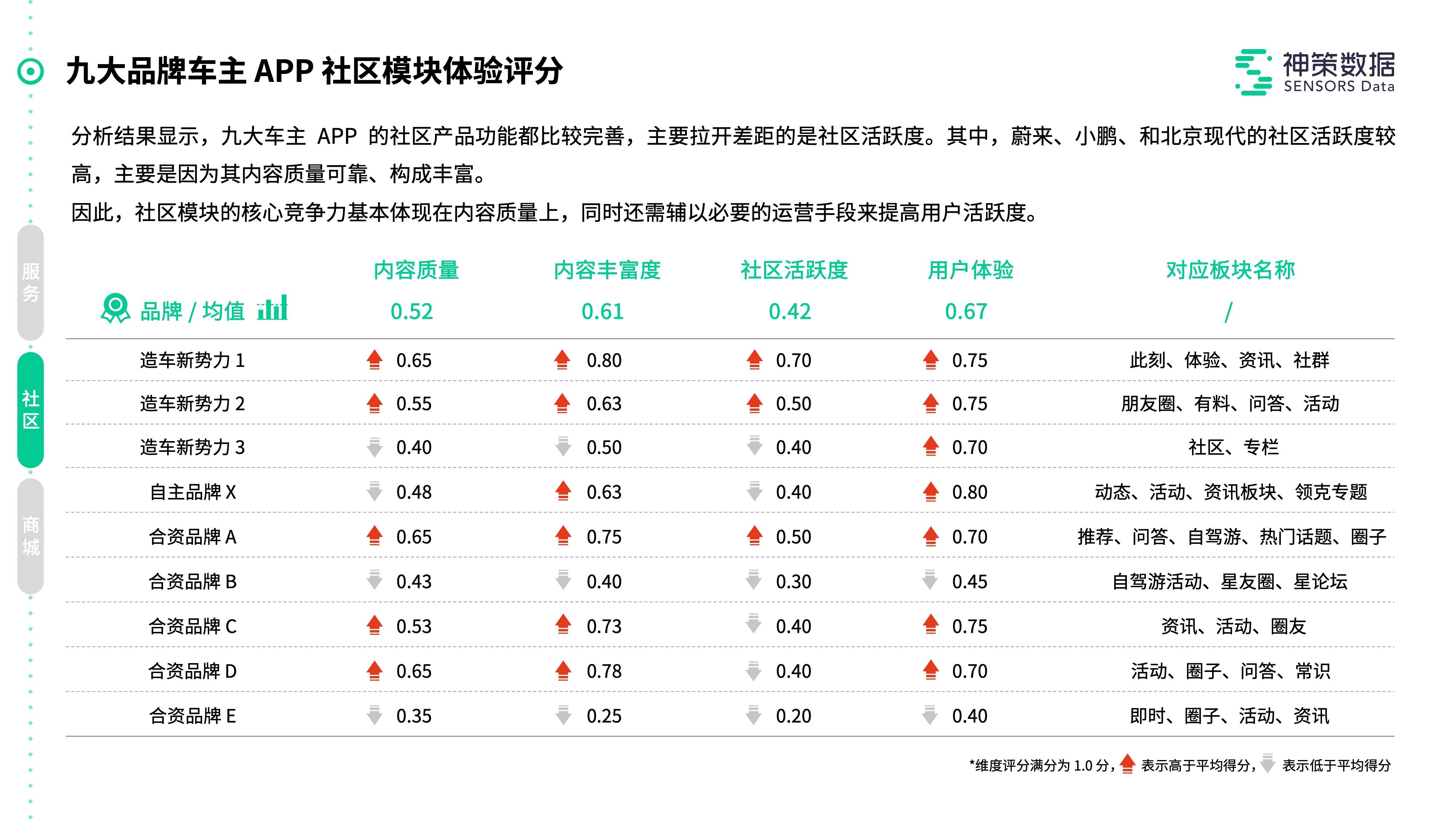 新奥门天天开将资料大全_详细解答解释落实_GM版v87.65.41