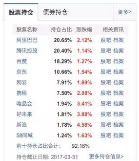 一码一肖100%准确优势_作答解释落实的民间信仰_网页版v207.480