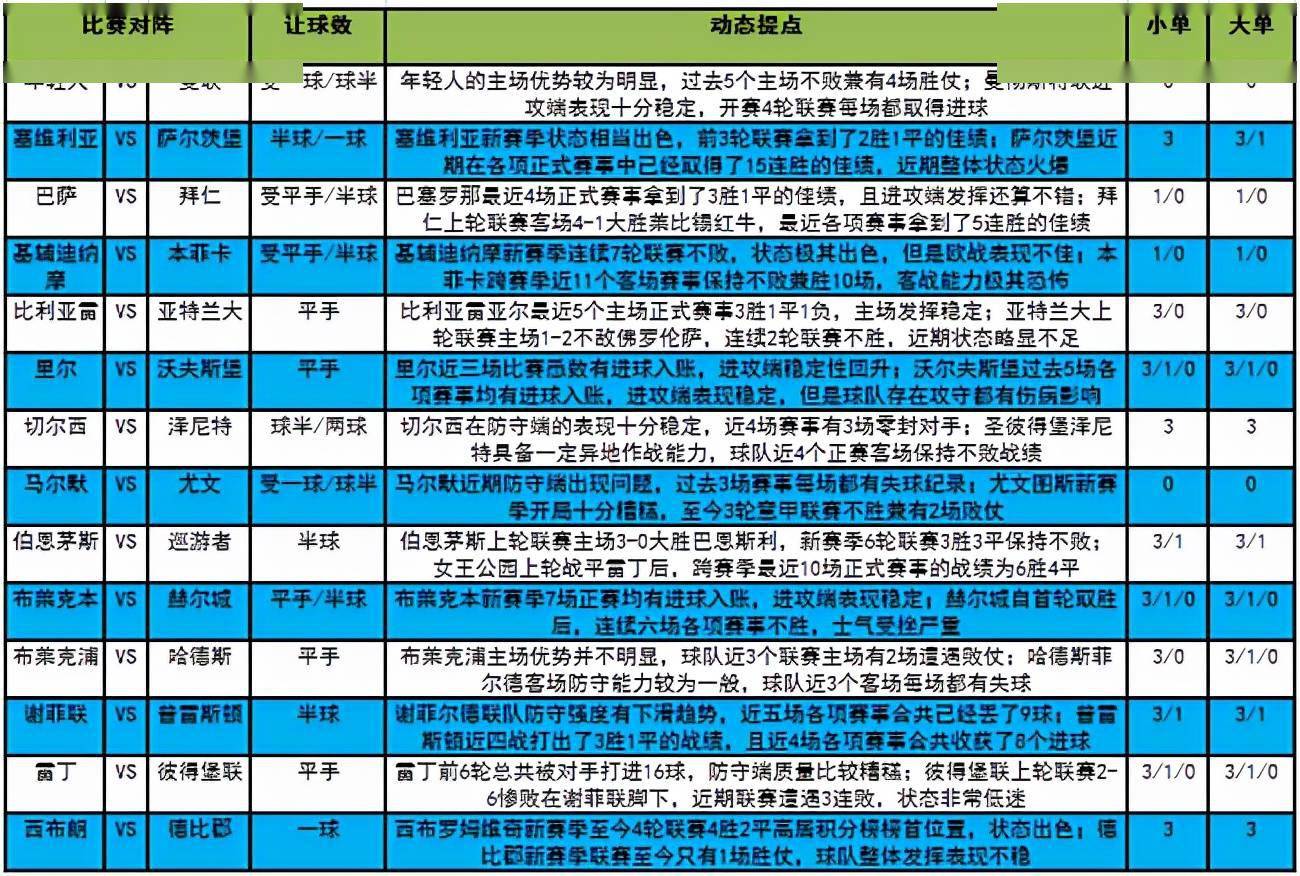 2024今晚特马开什么_精选作答解释落实_安装版v344.494