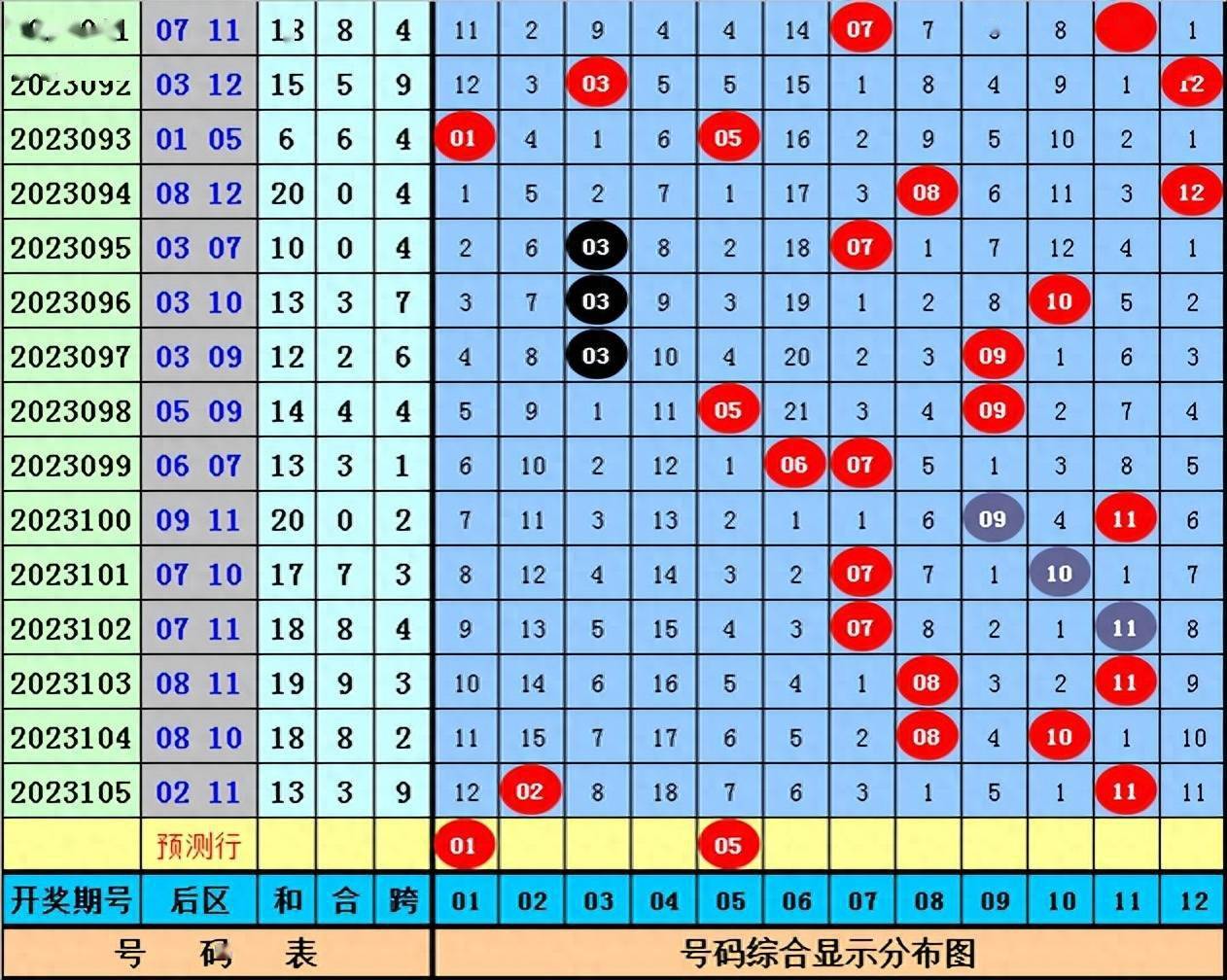 2024澳门码今晚开奖结果_精选解释落实将深度解析_GM版v06.68.37