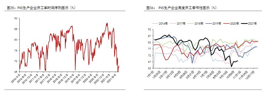 国内商品期货早盘开盘，烧碱跌超2%|界面新闻 · 快讯