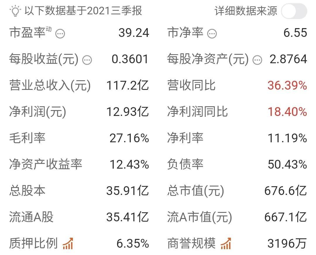 三花智控：不存在应披露而未披露的重大事项|界面新闻 · 快讯