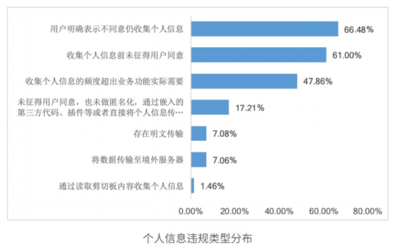 余承东：2025年鸿蒙生态要压强投入，挑战原生鸿蒙用户突破亿级|界面新闻 · 快讯