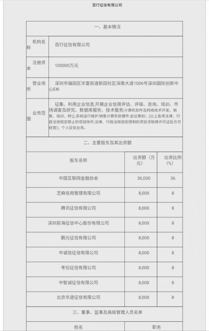 首家市场化个人征信机构又有新动向，百行征信四位高层任职资格获批|界面新闻