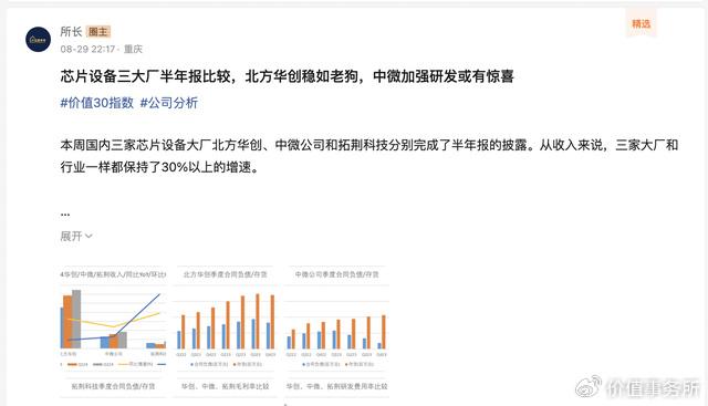 拓荆科技：预计2024年营收同比增长47.88%-55.27%|界面新闻 · 快讯