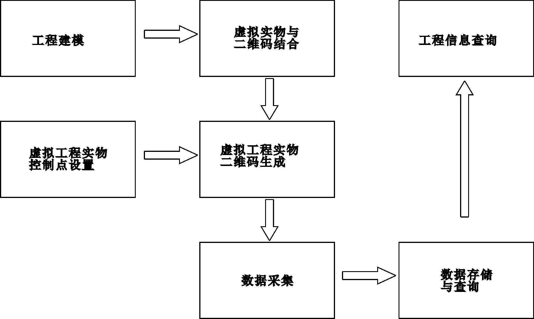 广哈通信：子公司联合中标黔南抽水蓄能电站数字工程建设项目|界面新闻 · 快讯