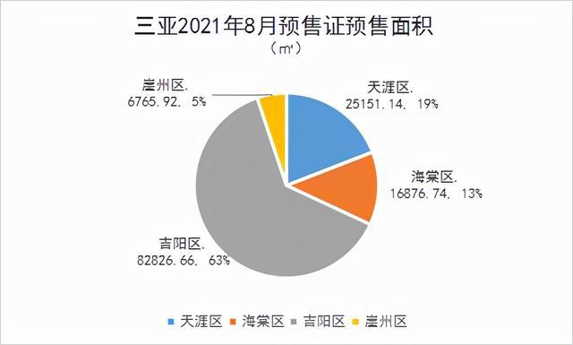 五部门：在有条件的自由贸易试验区，便利外国投资者投资相关的转移汇入汇出|界面新闻 · 快讯