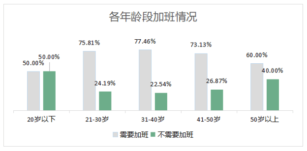 娃哈哈：2024年生产端一线工人工资人均增长23%|界面新闻