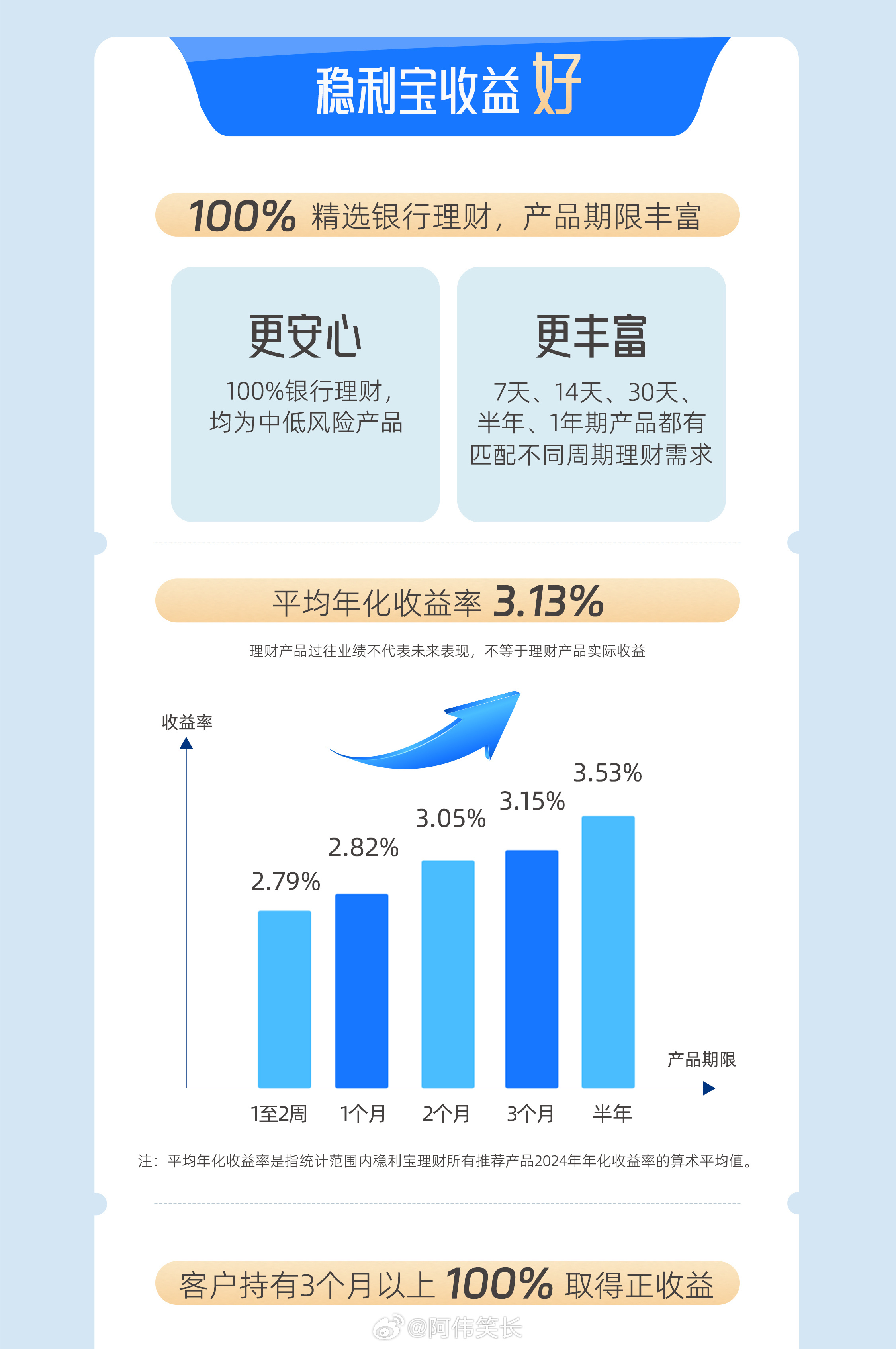 2024年深圳银行跨境理财通新增个人投资者2.4万名|界面新闻 · 快讯