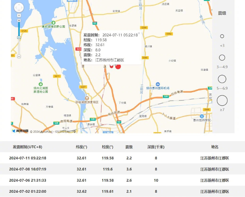 重庆永川区发生2.2级地震，震源深度5公里|界面新闻 · 快讯