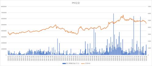 山外山：股东珠海岫恒拟减持不超过2.92%公司股份|界面新闻 · 快讯