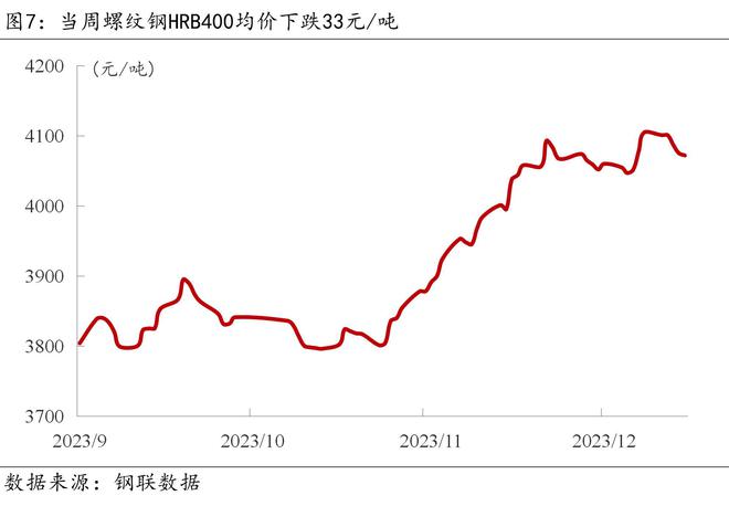 央行：根据国内外经济金融形势和金融市场运行情况，择机调整优化政策力度和节奏|界面新闻 · 快讯