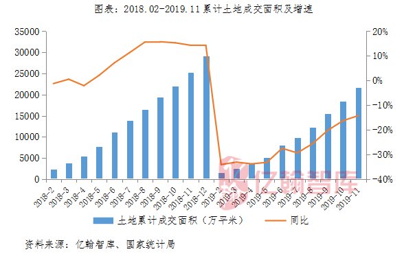 新世界发展：预计上半财年核心经营溢利约为43.50亿至45.50亿港元|界面新闻 · 快讯