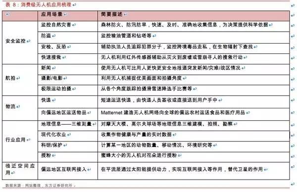 中共中央、国务院：支持发展智慧农业，拓展人工智能、数据、低空等技术应用场景|界面新闻 · 快讯