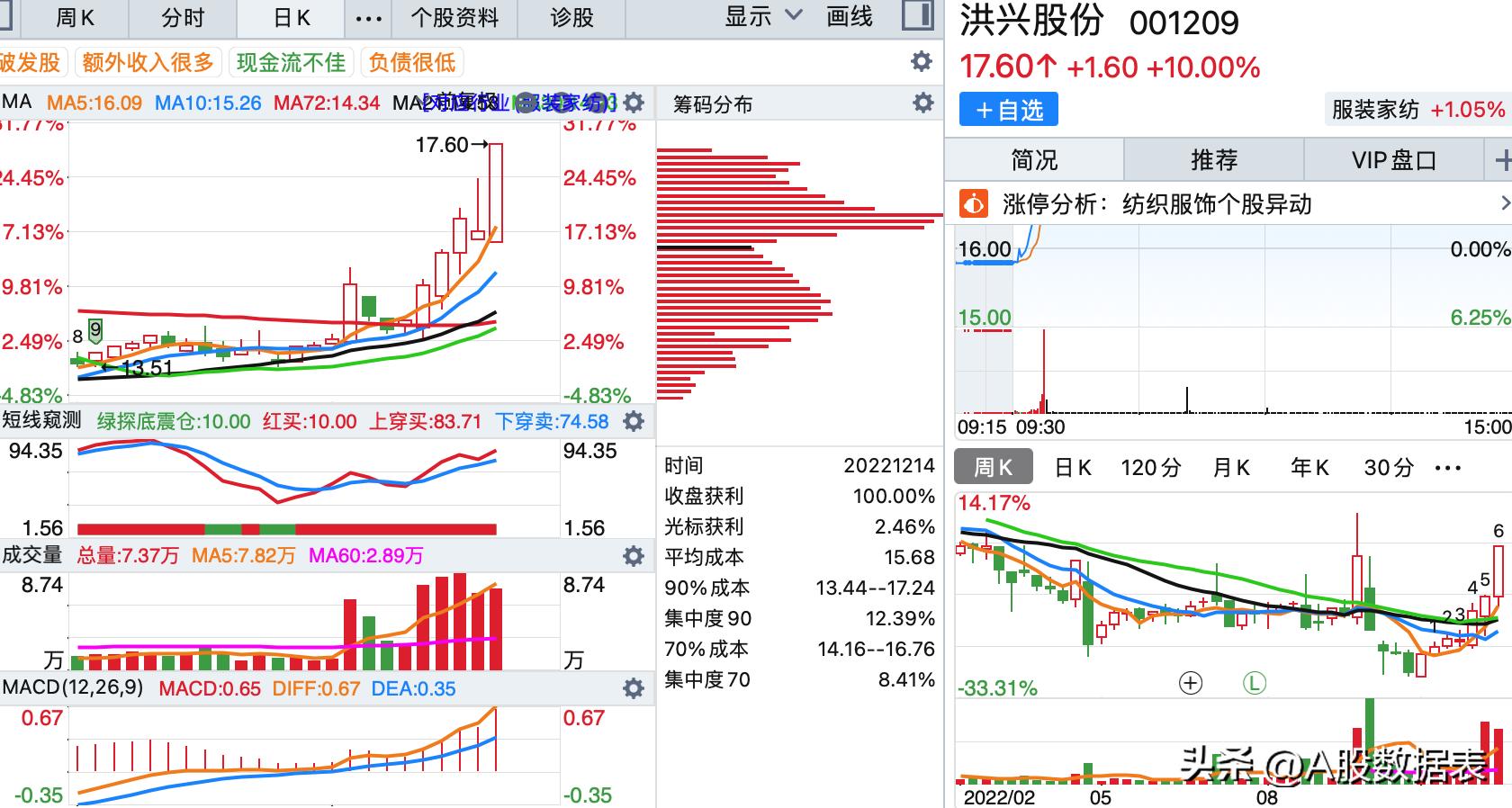 巨轮智能：XT减速器可为人形机器人减轻重量并提供超长寿命|界面新闻 · 快讯