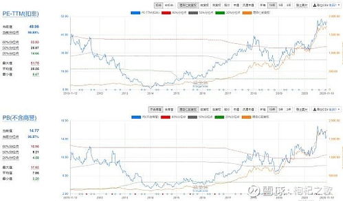 能源金属大涨！寒锐钴业大涨超8%，背后有何原因？|界面新闻 · 证券